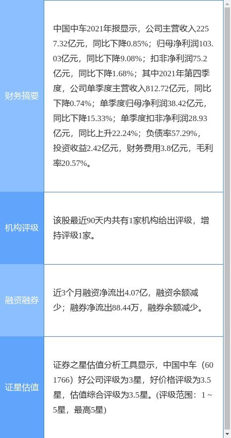 中國中車2021年度業(yè)績公告 凈利潤同比下滑9.08%，擬每10股派現(xiàn)1.8元，信息技術(shù)咨詢服務(wù)成亮點(diǎn)